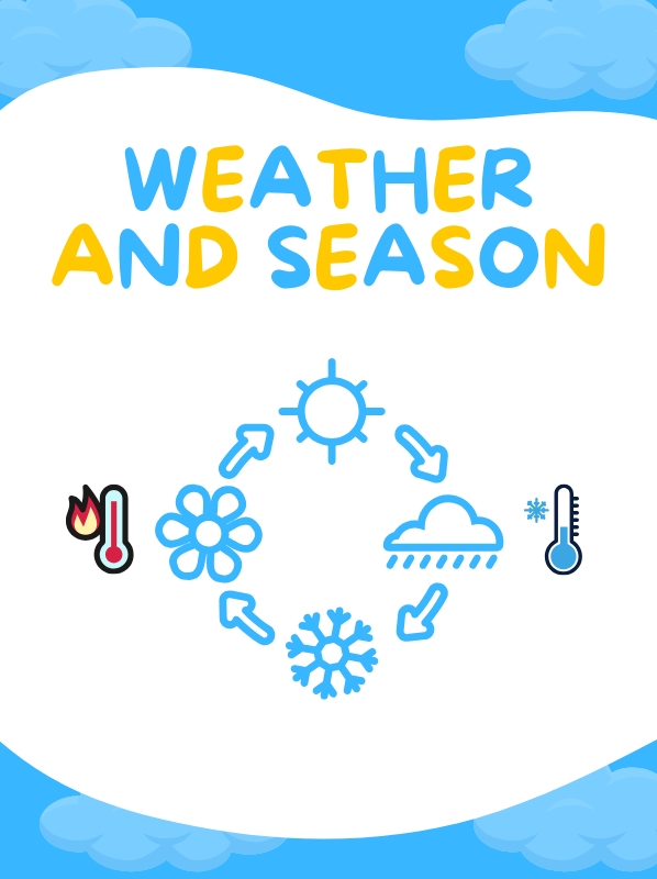 Weather & Seasons chapter preview